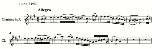 Figure 12.3