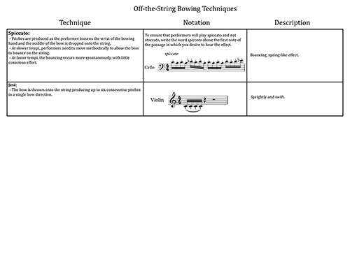 Figure 12.8