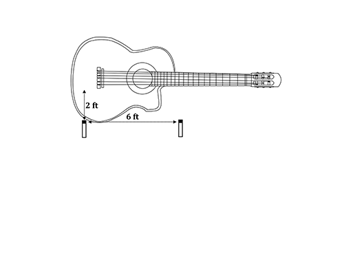 Figure 14.3