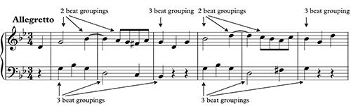 Figure 2.12