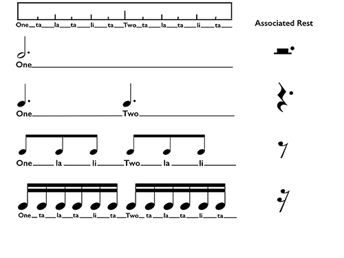 Figure 2.15
