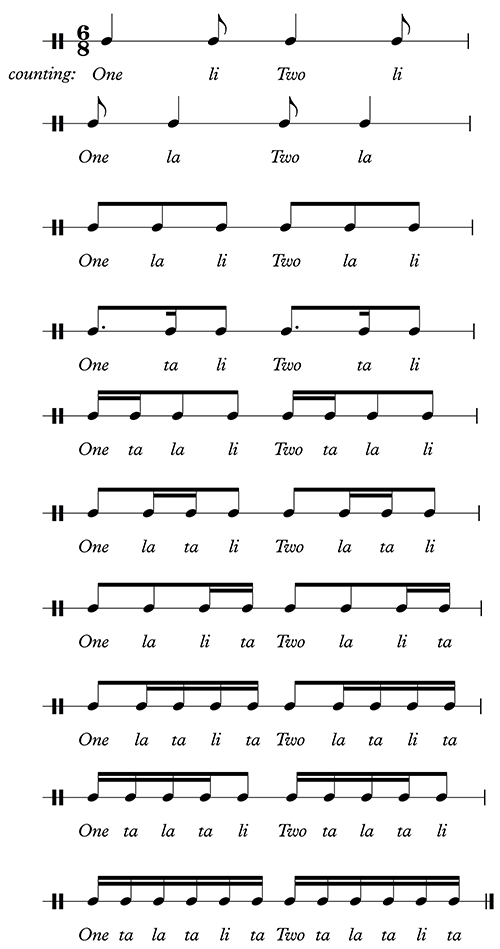 Figure 2.16