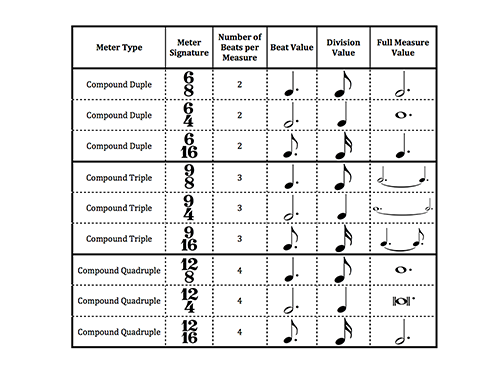 Figure 2.19