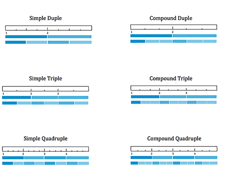 Figure 2.1a