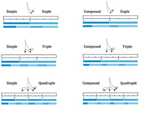 Figure 2.1b