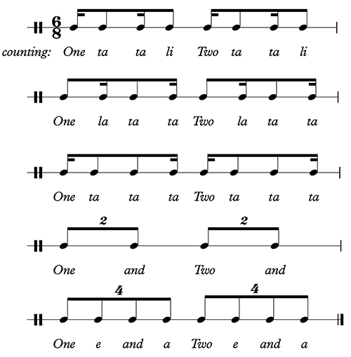 Figure 2.20