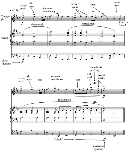 Figure 2.21