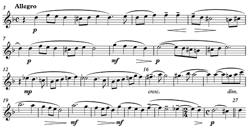 Figure 4.1