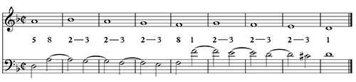 Figure 4.14
