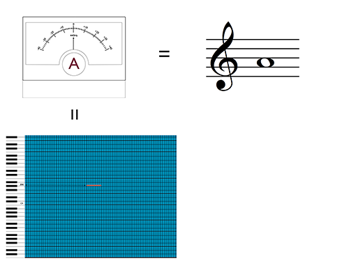 Figure 5.5