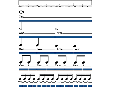 Figure 6.8