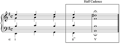 Figure 9.10