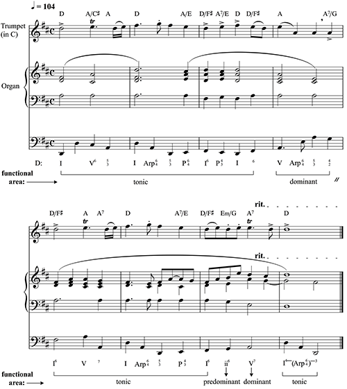 Figure 9.19