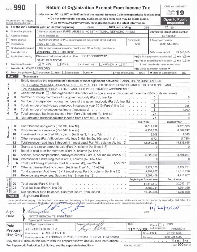 RAINN Organization 990 Form
