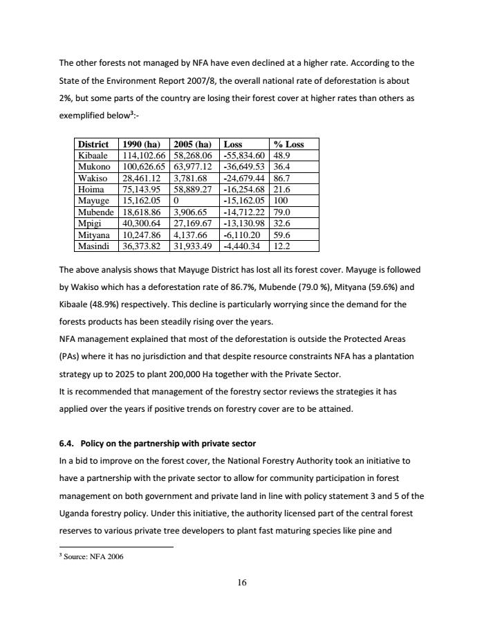 Selected portion of a source document hosted by sourceAFRICA