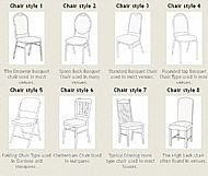 Types of chair