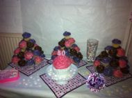 40th Birthday Party Cupcakes