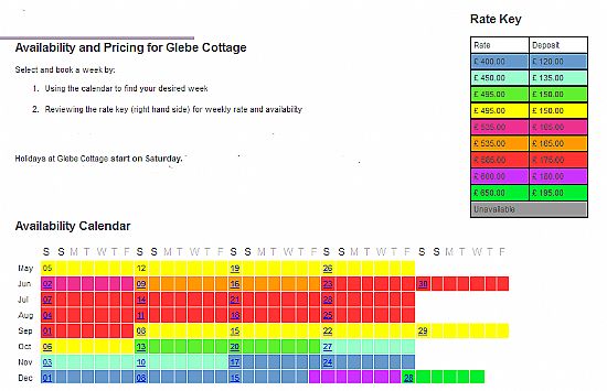 pricing information