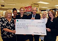 Debenhams Pamper Evening