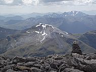 Ben Nevis