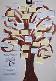 Dignity Trees