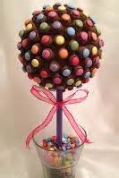 Rolos and smarties small