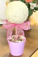 White chocolate buttons Small