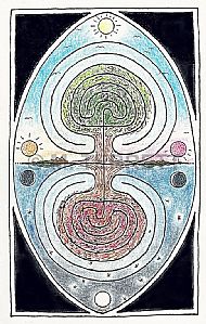 Two Trees Labyrinth