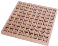 Times table roller board