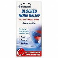 Blocked nose spray
