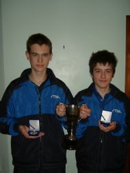 Callum Morgan and Calum Main