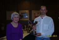 Division 1 Leading Individual