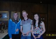 Logan Trophy runners-up