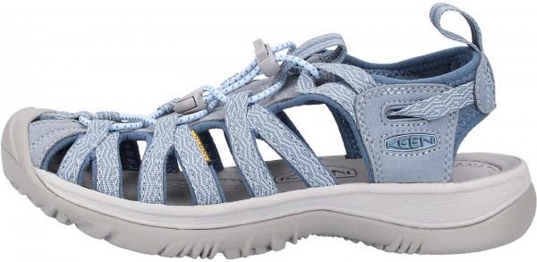Keen Sandalen Lederimitat/Textil Hellblau