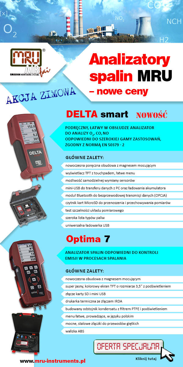 Analizatory spalin super ceny w akcji zimowej