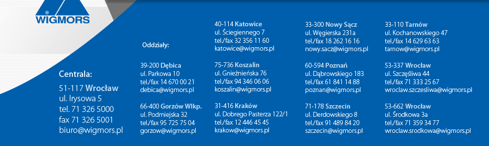dane kontaktowe