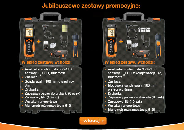 Jubileuszowe zestawy promocyjne