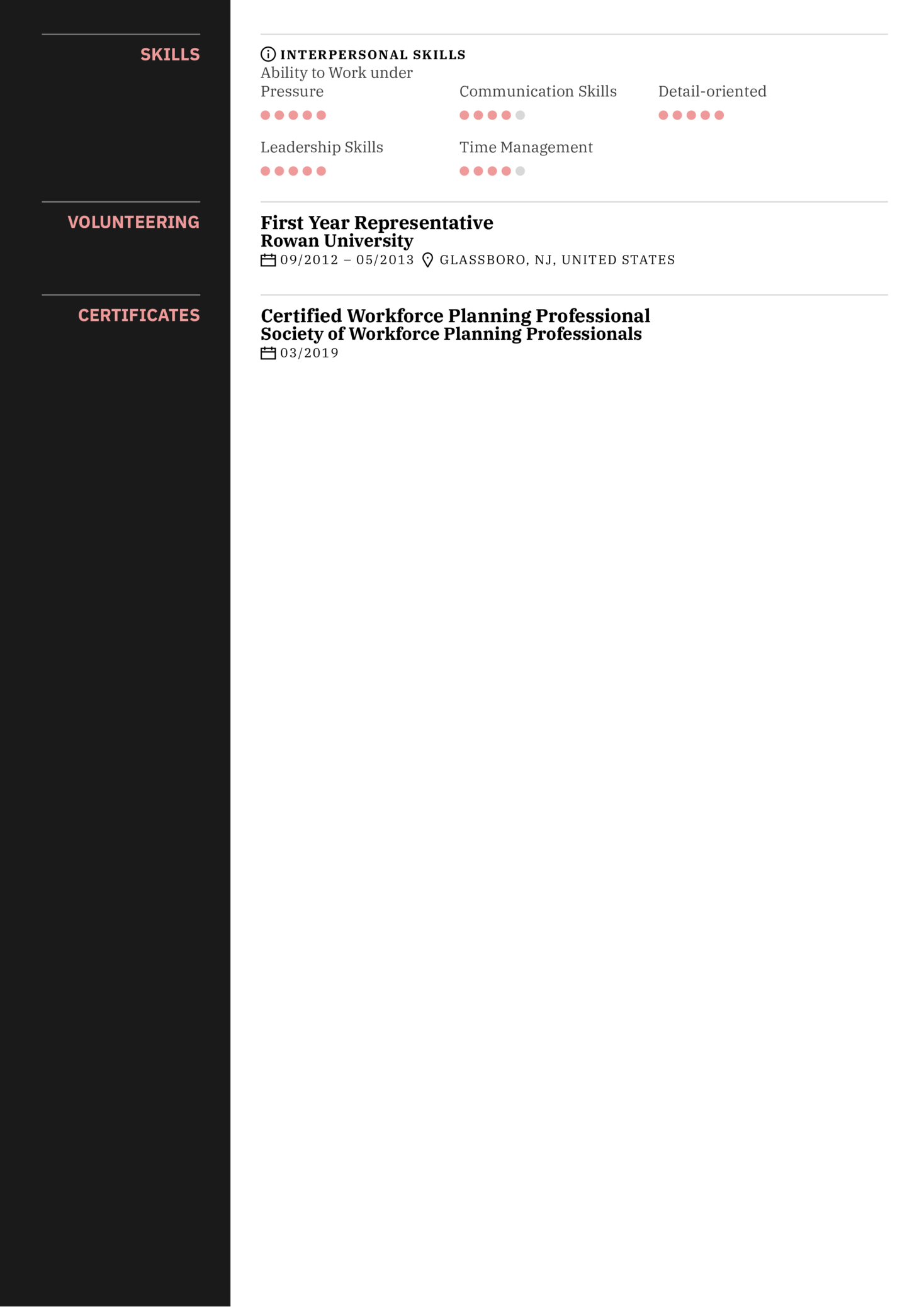 Workforce Specialist Resume Sample Kickresume