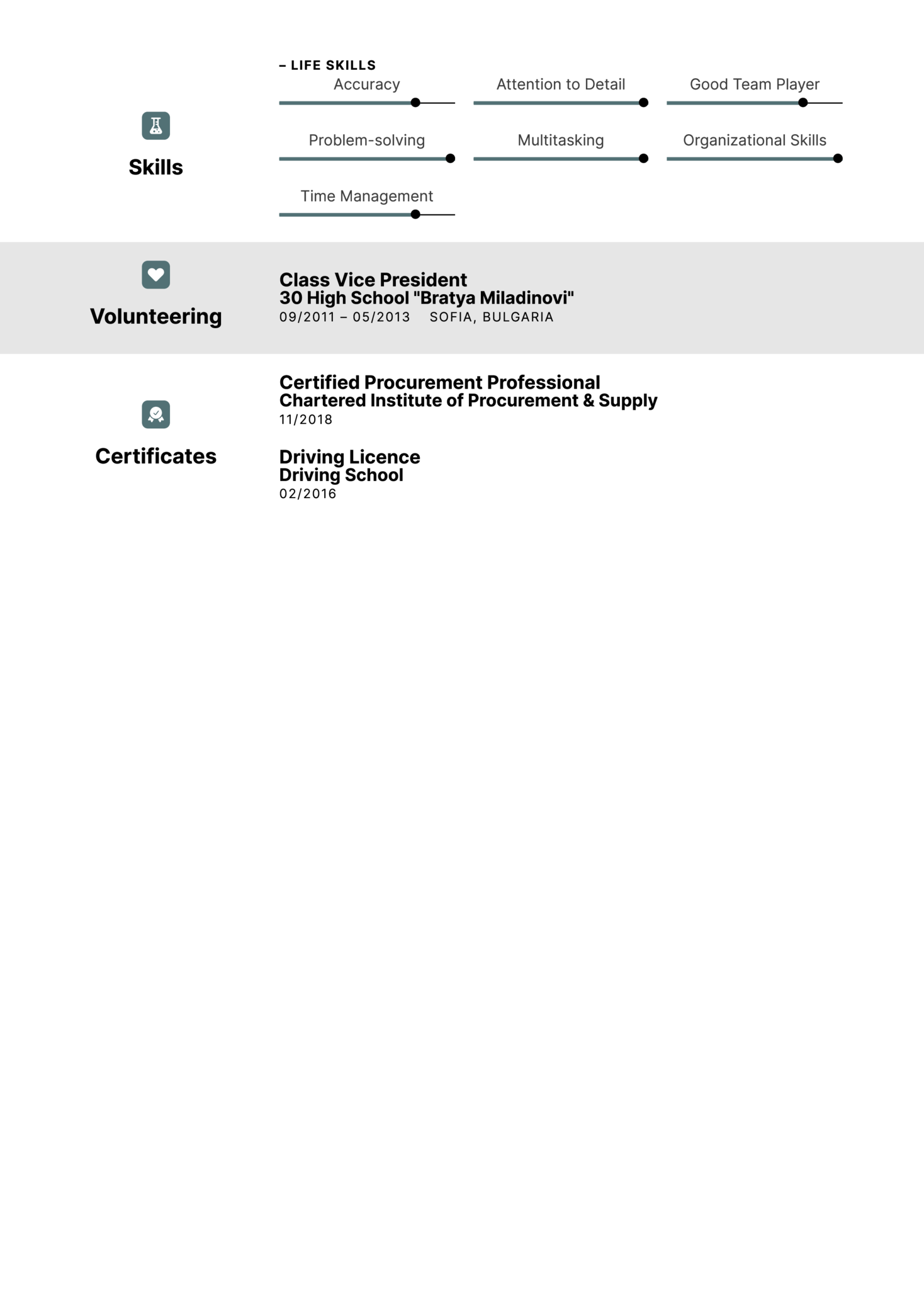 Procurement Clerk Resume Sample | Kickresume