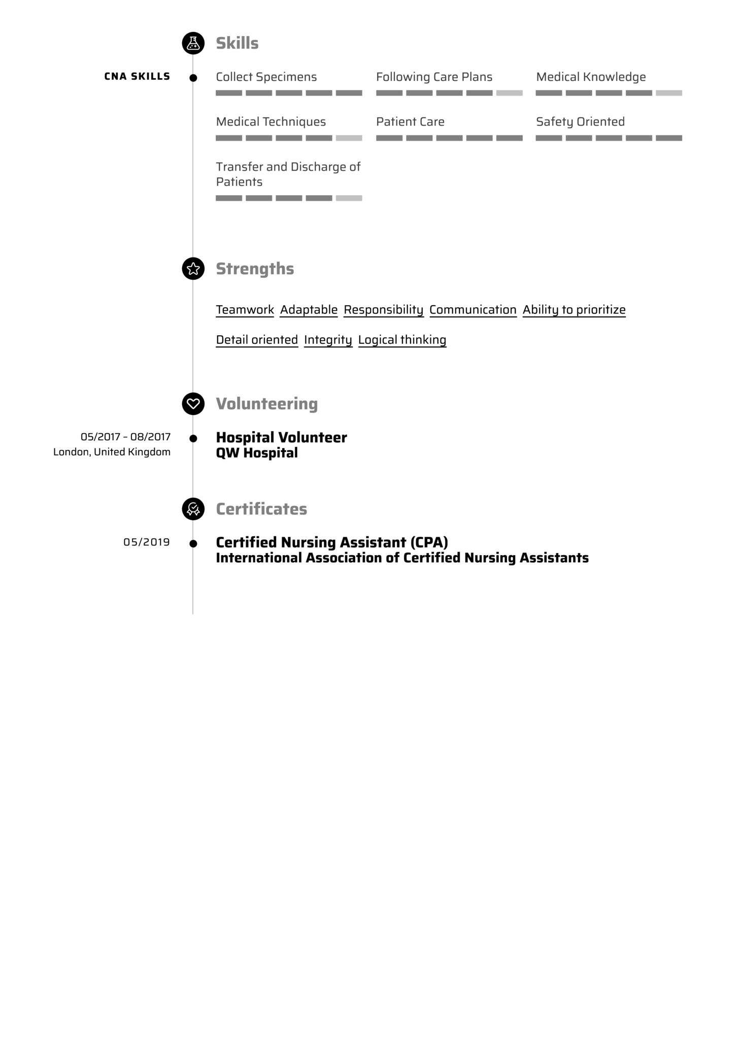 Certified Nursing Assistant (CNA) Free Resume Example | Kickresume