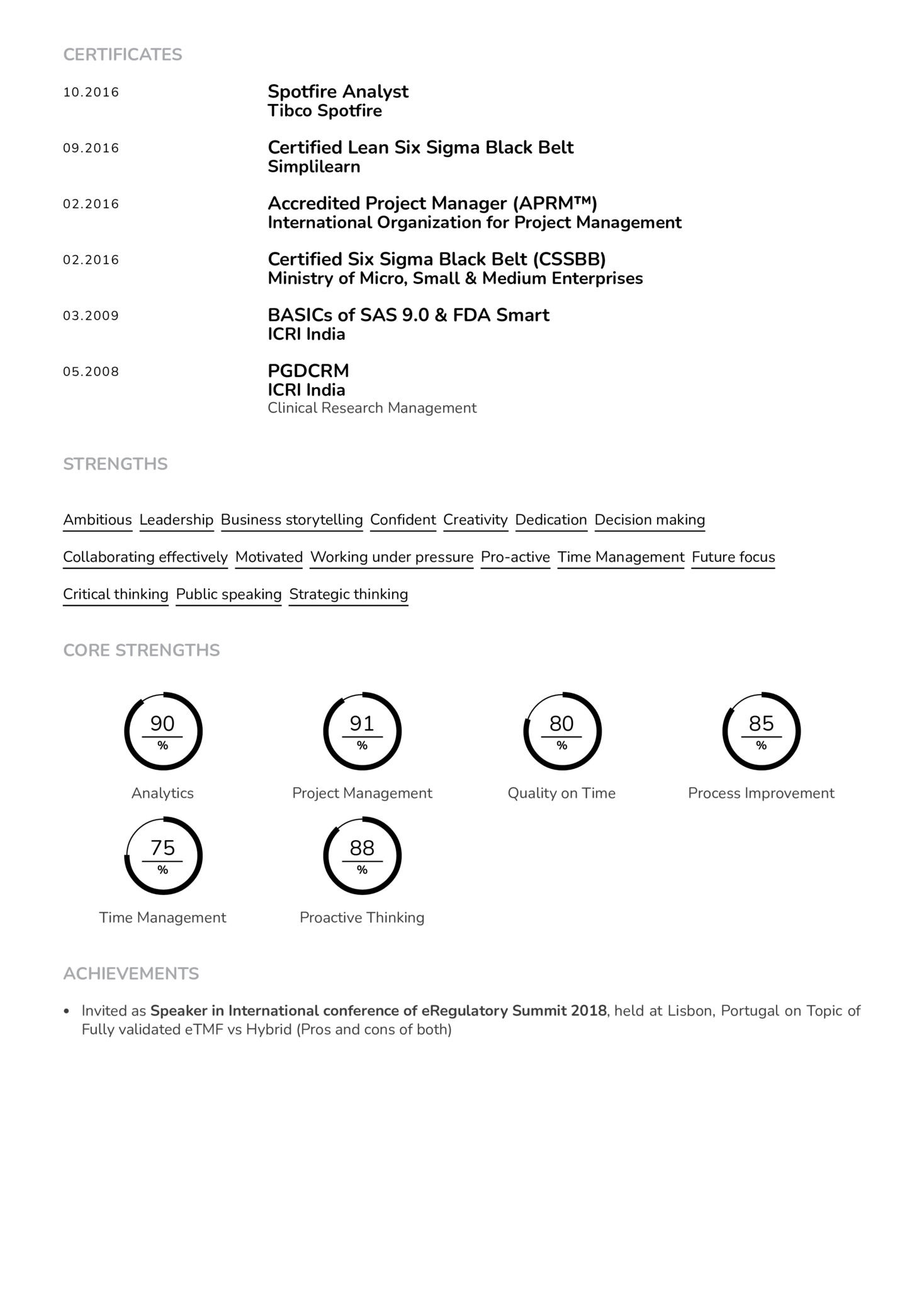 Clinical Project Manager Kickresume