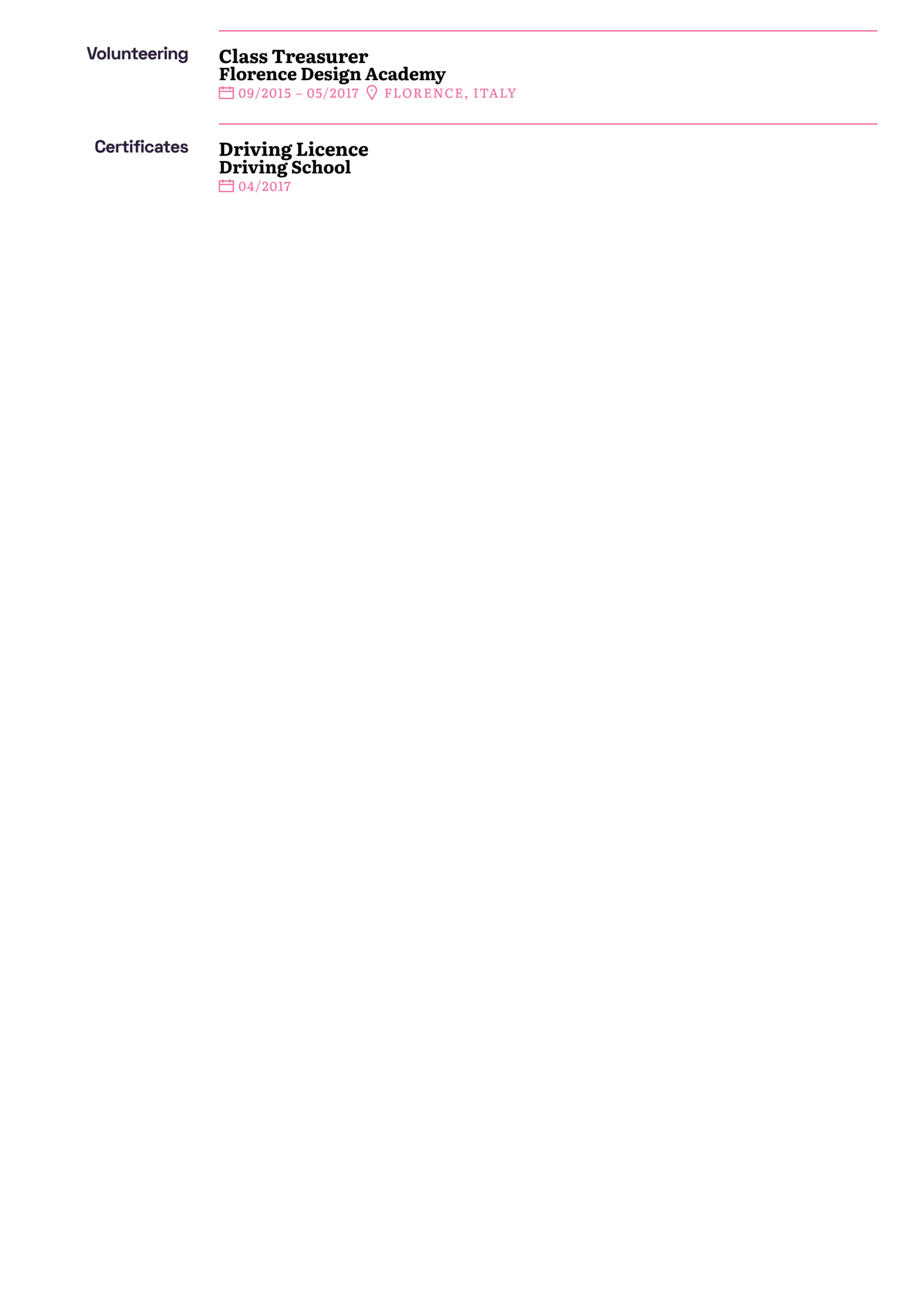 Kitchen Designer Resume Sample | Kickresume