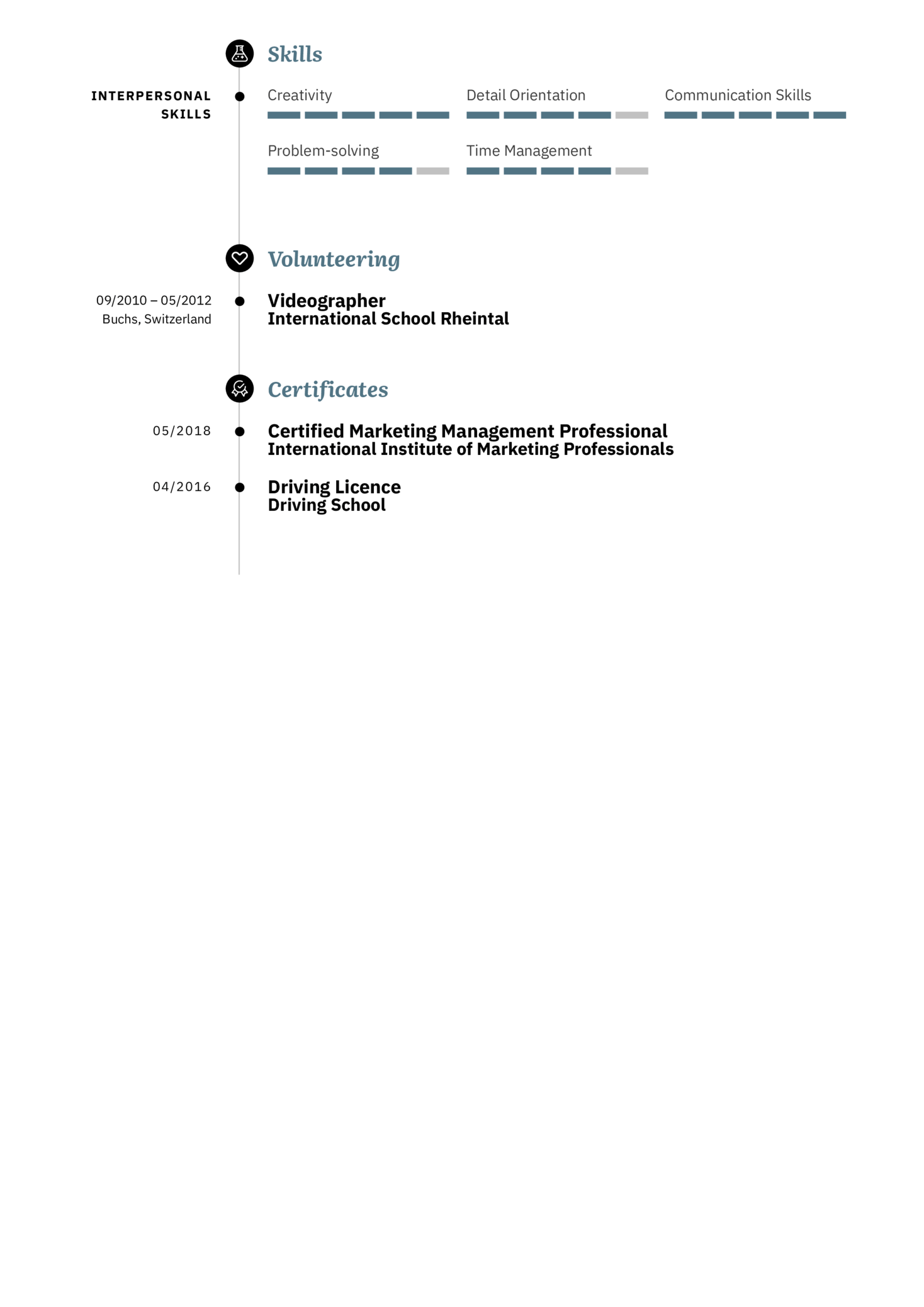 Assistant Brand Manager Resume Sample | Kickresume