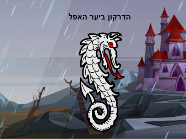 הדרקון ביער האפל מאת איתן ברנסמאייר