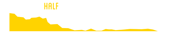 shm-elevation-for-web
