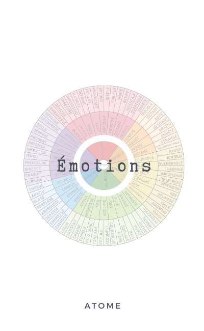 Image de couverture de Émotions