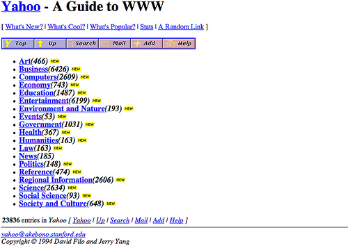 La page d'accueil de Yahoo en 1994