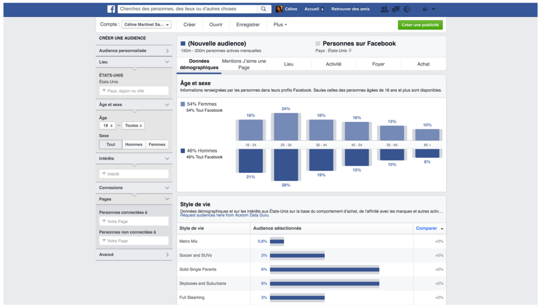 Ecran d'accueil d'Audience Insights