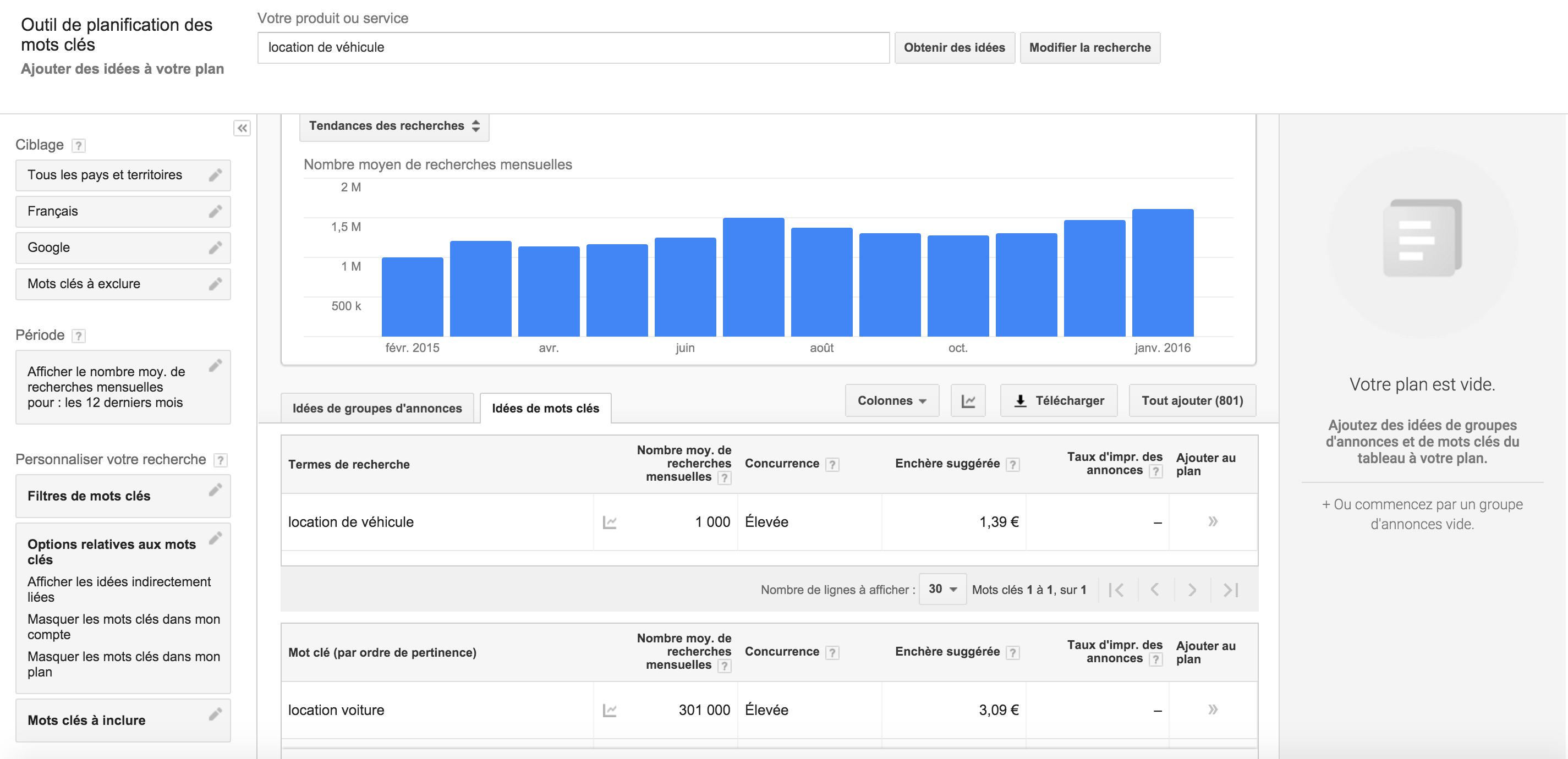 Résultat de la recherche du mot-clé