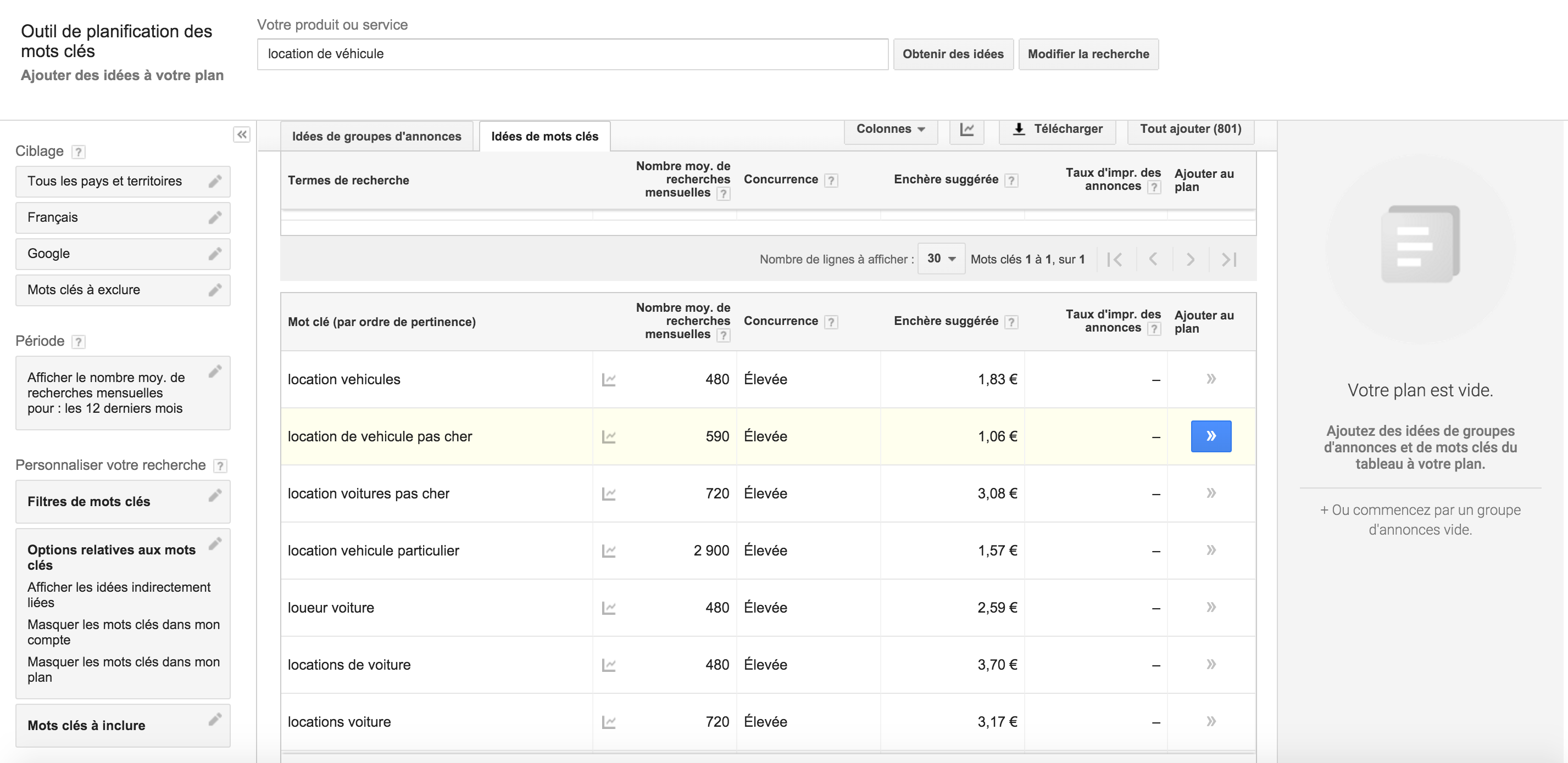 Trouver de nouveaux mots-clés avec l’outil de Google AdWords